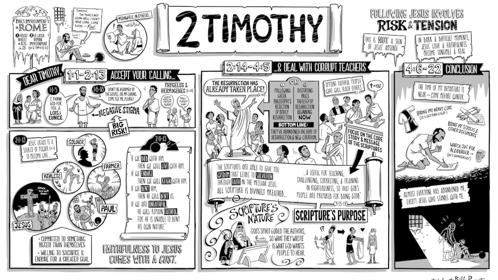 2 Timothy