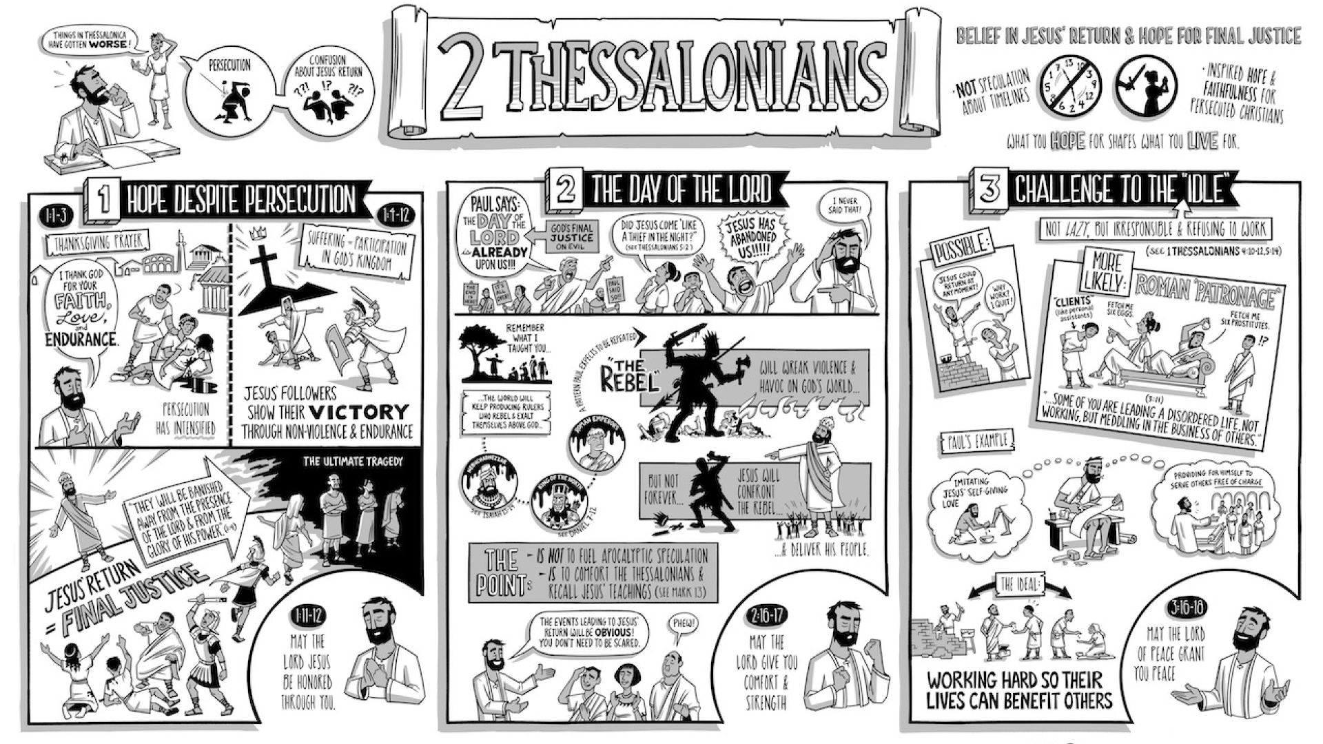 2 Thessalonians