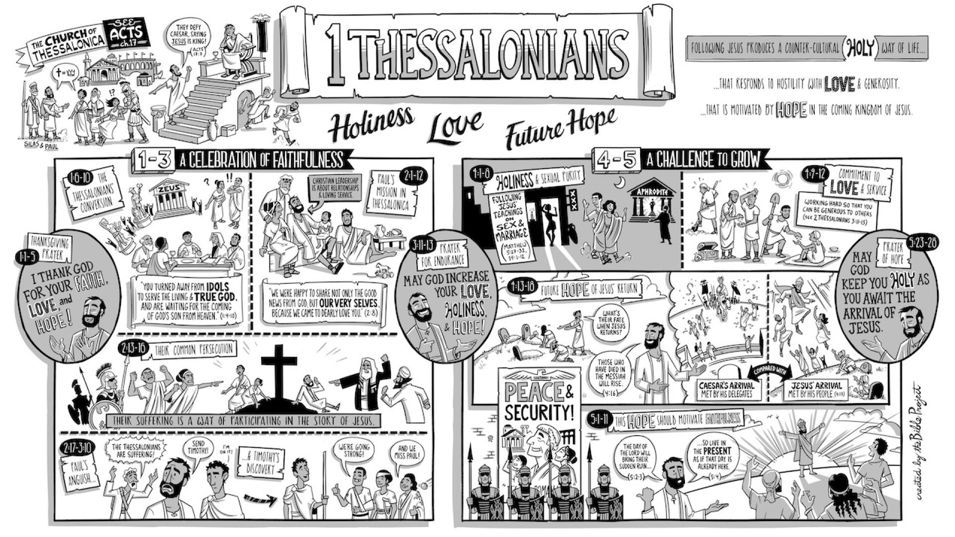 1 Thessalonians