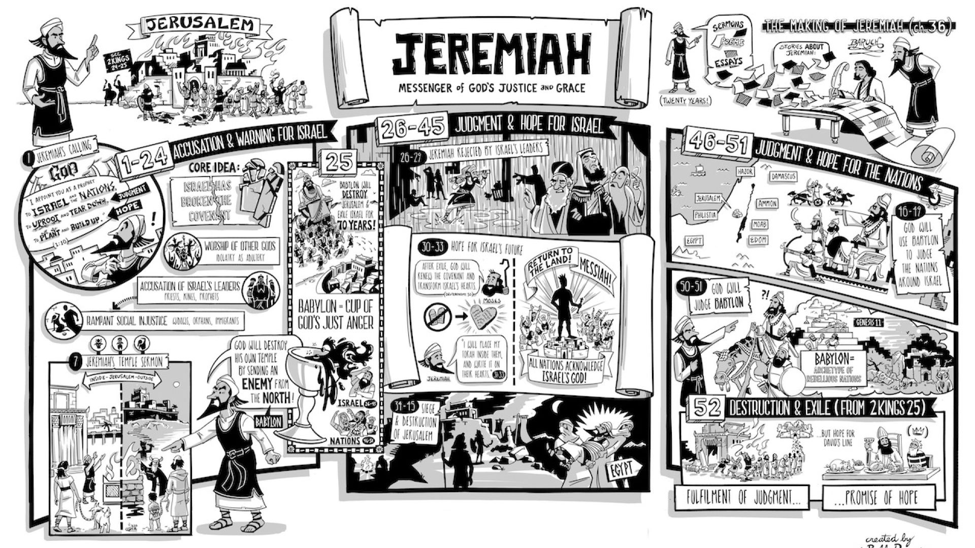 Jeremiah