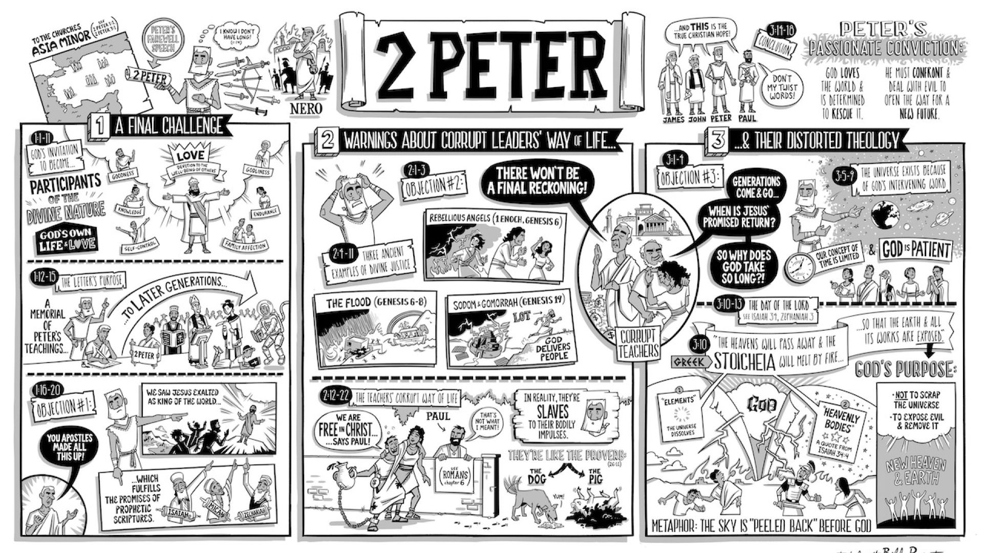 2 Peter