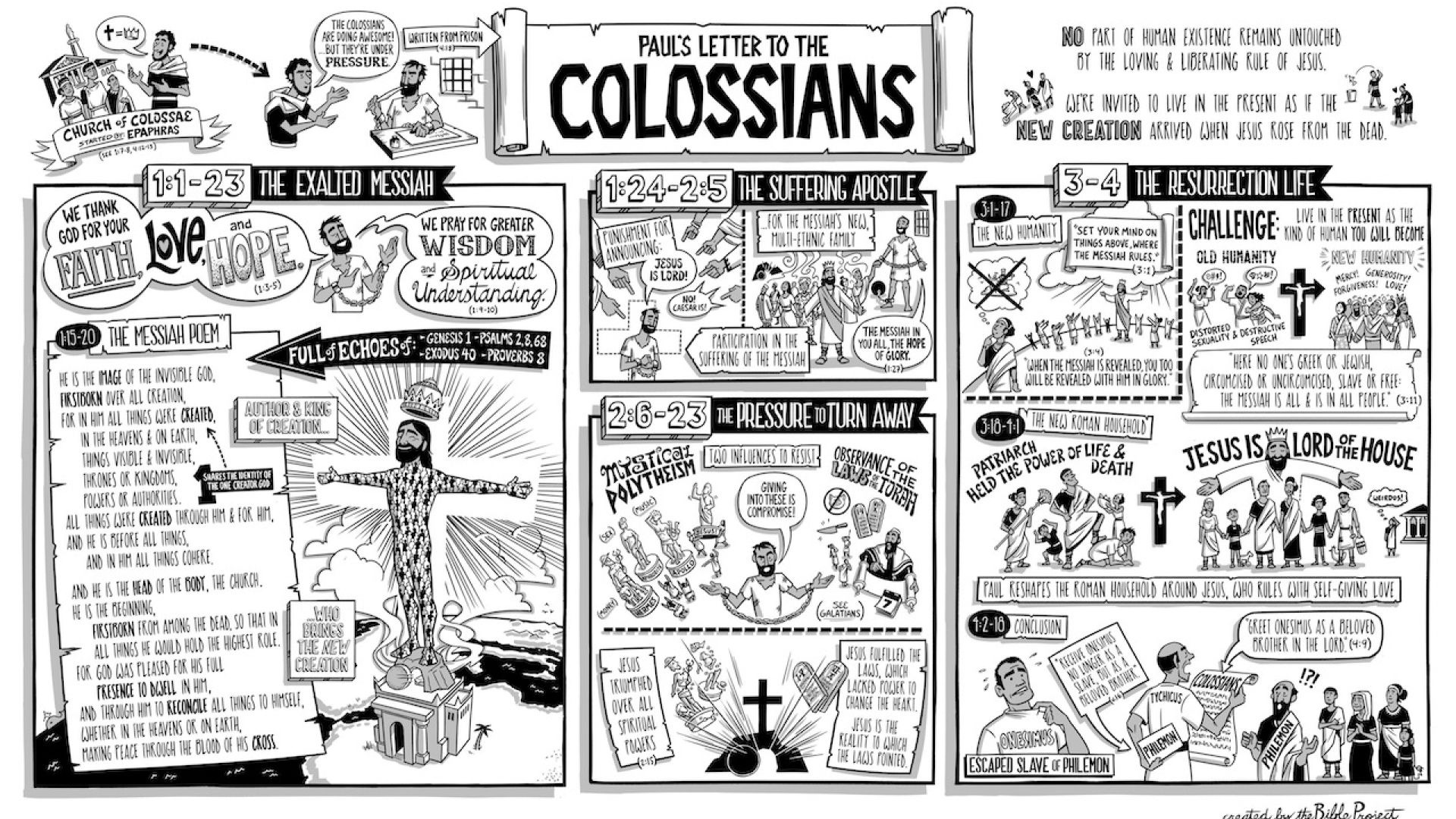 Colossians