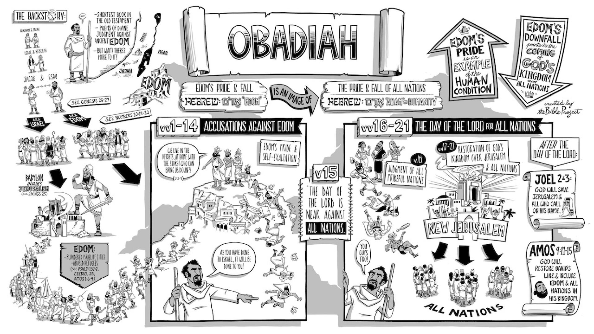 Obadiah